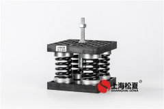 阻尼減振器在機(jī)械設(shè)備中有哪些主要作用？
