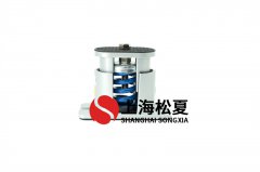 懸掛式彈簧減震器更換方便嗎？